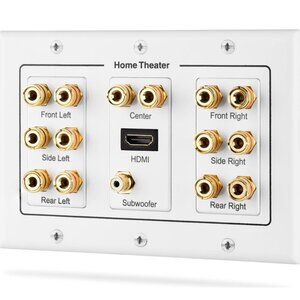 Fosmon Technology Home Theater Wall Plate